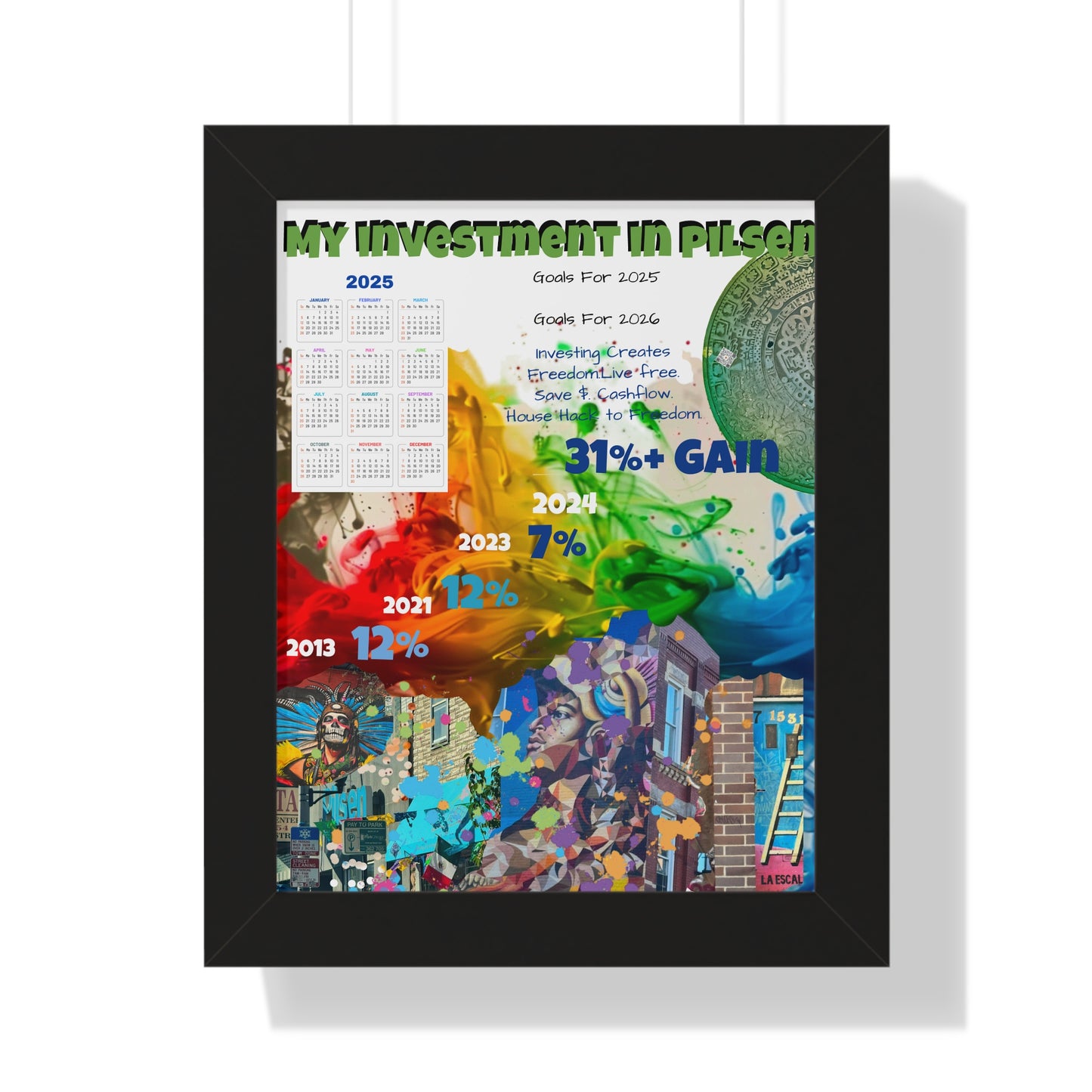 Pilsen Calendar And Market Overview Proud Property Owner/Investor Framed Vertical Poster