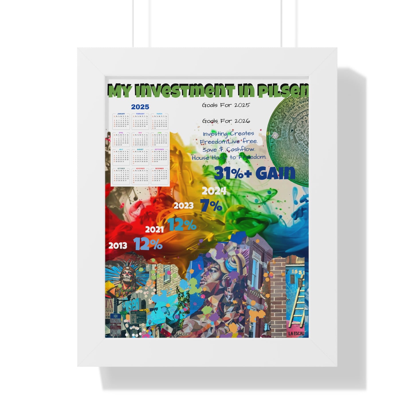 Pilsen Calendar And Market Overview Proud Property Owner/Investor Framed Vertical Poster