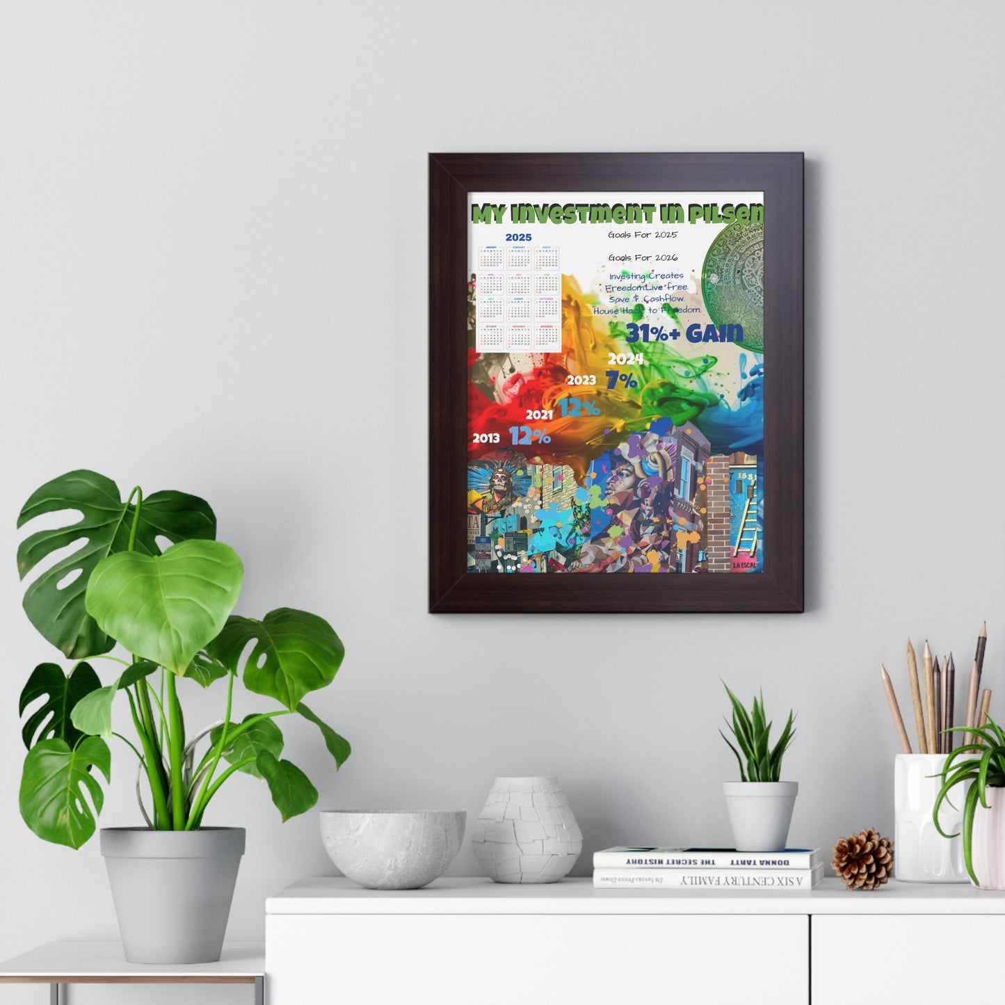 Pilsen Calendar And Market Overview Proud Property Owner/Investor Framed Vertical Poster