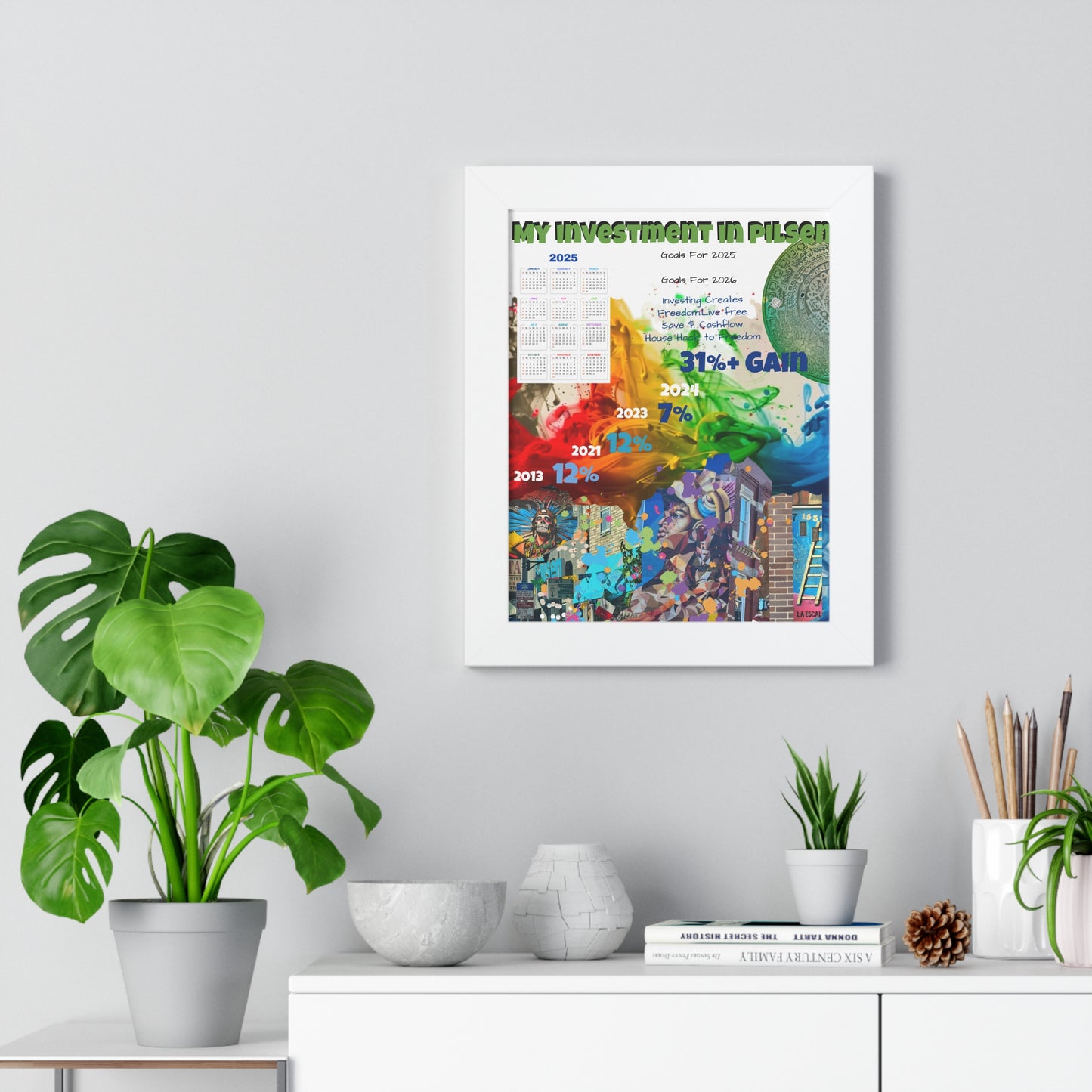 Pilsen Calendar And Market Overview Proud Property Owner/Investor Framed Vertical Poster